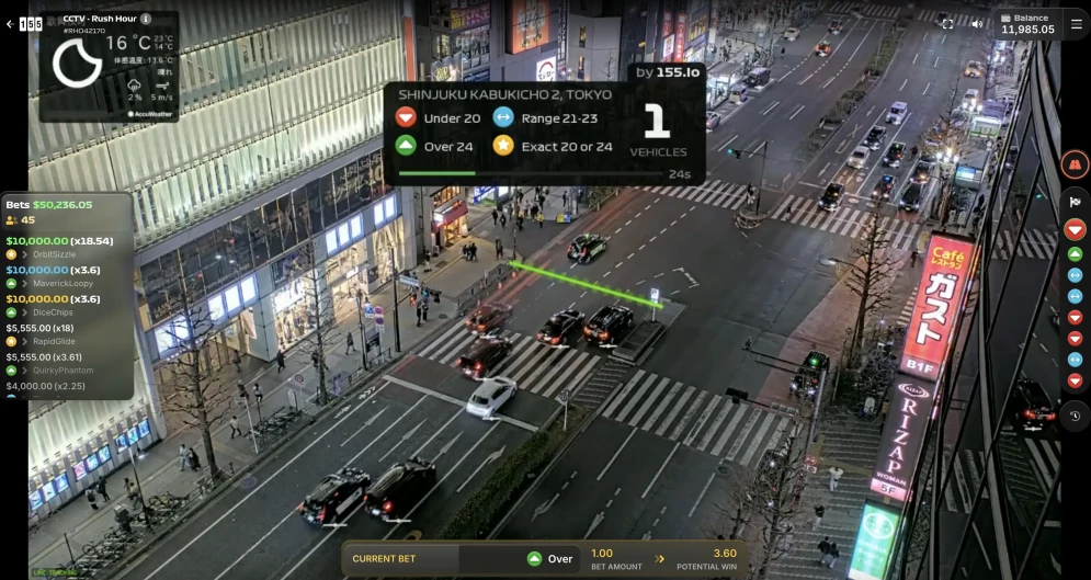 Rush Hour CCTV