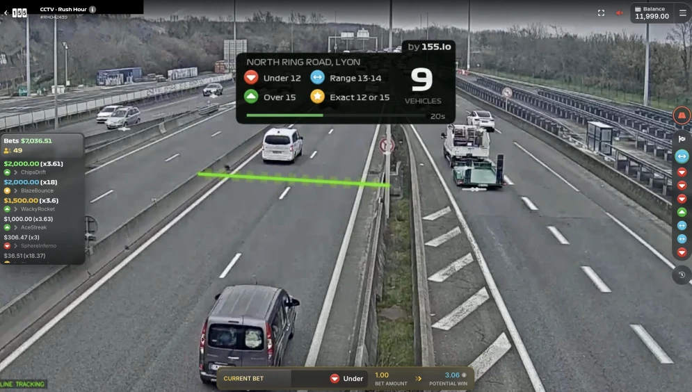 Rush Hour CCTV